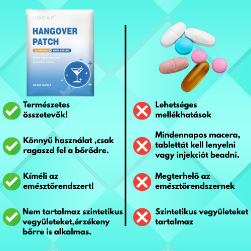 ResetPatch – plasture împotriva mahmurelii